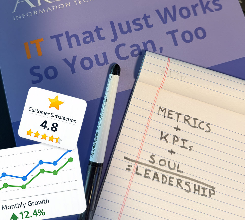 Notebook with 'Metrics + KPIs + Soul = Leadership' beside a pen and growth charts; a 4.8 customer-satisfaction badge nearby.